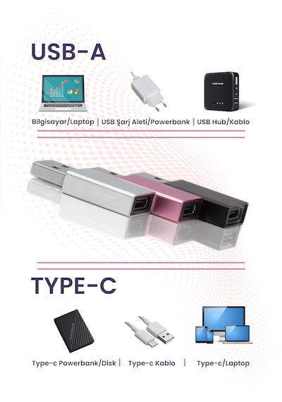 Type-c To Usb-a 3.0 Dönüştürücü Yüksek Hızlı Veri Aktarımı Gri