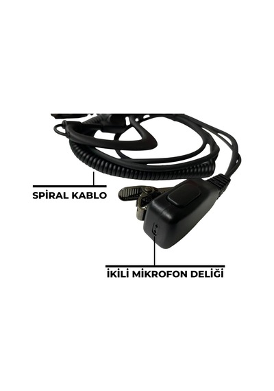 Sfe Spiral Kablolu Bas Konuş Mikrofonlu Yüksek Modülasyonlu Şantiye Telsiz Kulaklığı 2