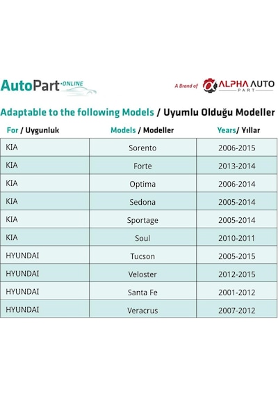 Kia Ve Hyundai İçin Yan Kaplama Klipsi- 10 Adet