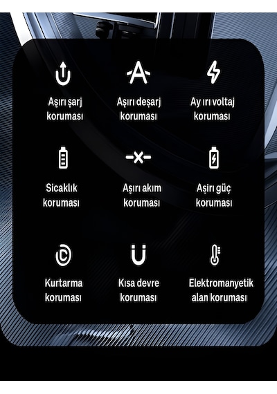 5in1 10.000mah 22,5w Hızlı Şarj Powerbank - 2 Usb, Lightning & Type-c Kablı Taşınabilir Şarj Cihazı Siyah