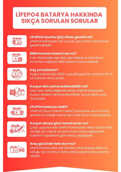 Volta Ev1 Uyumlu Batarya Yüksek Kapasite Lifepo4 72v 90ah Elektrikli Otomobil Bataryası