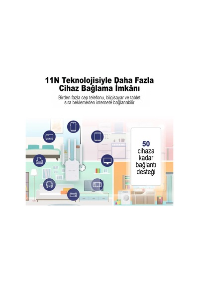 Pıxlınk Wr47d4q Wifi Repeater Router Access Point 300 Mbps Beyaz