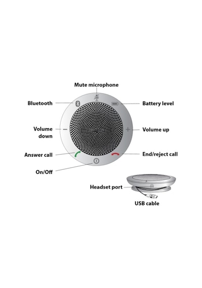Jabra Speak 510 Plus Ms Ses Konferans Cihaz