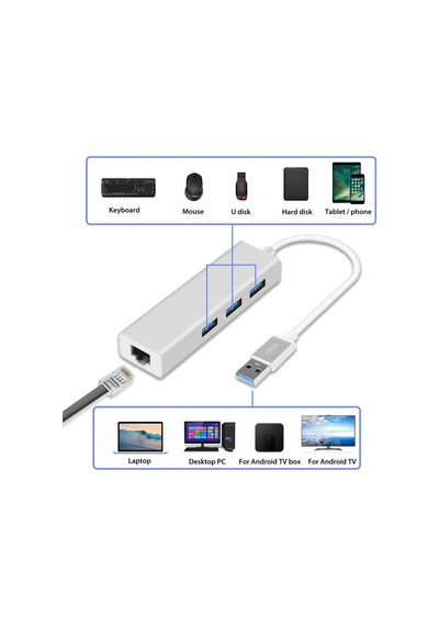 Alüminyum Type-a Usb 3.0 Hub Çoklayıcı + Rj45 Lan Ethernet Dönüştürücü Adaptör