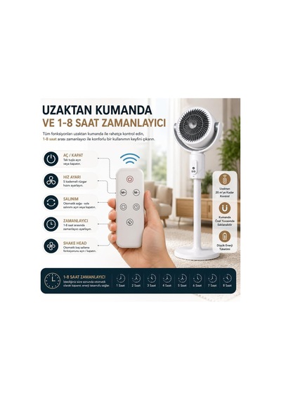 Şarjlı Ayaklı Vantilatör, 5 Hız Kademeli, Uzaktan Kumandalı, Type-c Şarj, Sessiz Brushless Motor, 120 Salınım