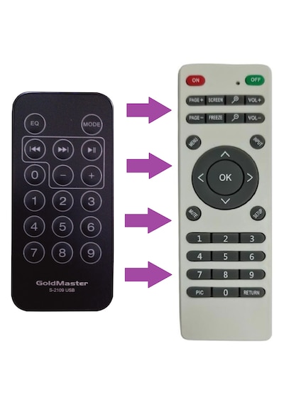 Speeduf Goldmaster S-2109 Usb Ses Sistemi Kumandası