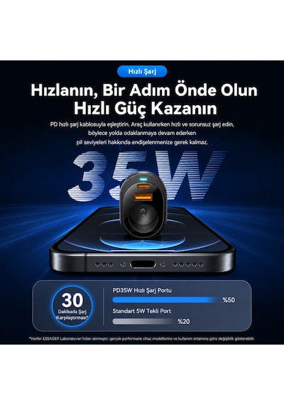 Essager 120w Araç Şarj Cihazı Çakmaklık Çoğaltıcı Type-c Usb Pd Hızlı Şarj 12-24v Pd3.0 Qc3.0 Pd Hızlı Şarj