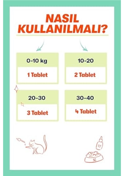 Urinary+d Tablet Kedi Ve Köpekler İçin İdrar Yolu Düzenleyen Bağışıklık Sistemi Güçlendirici Tablet