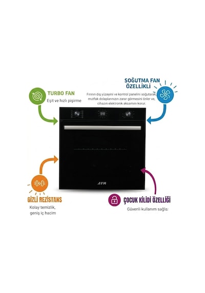 Eminçelik Ve AFM Roetto FM7600 - 31 222 - FM3400B Siyah 3'lü Ankastre Set