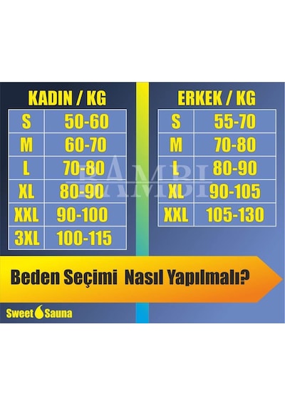 Hot Powers Termal Polimera Sauna Tertletme Taytı