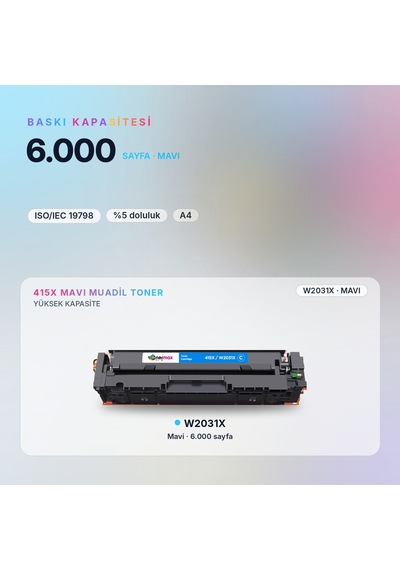 Hp Color Laserjet Pro Mfp M479fnw W2031x Mavi Muadil Toner Çipli