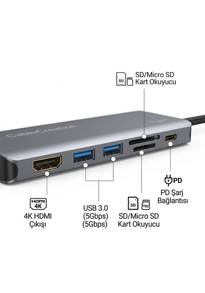 Cablecreation 7 İn 1 Type-c Usb Hub