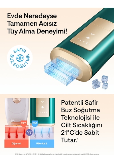 Ulike Air 2 Travel Ed Acıyı Önleyen Safir Buz Soğutma Ipl Lazer Epilasyon Aleti, 500.000 Atım, Taşıma Çantalı