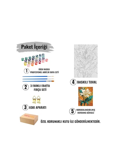 Sayılarla Boyama Tuval Hobi Seti Çadır Kamp Temalı Fırça Ve Boya Dahil Set Çıtalı 40x50 Cm Ke