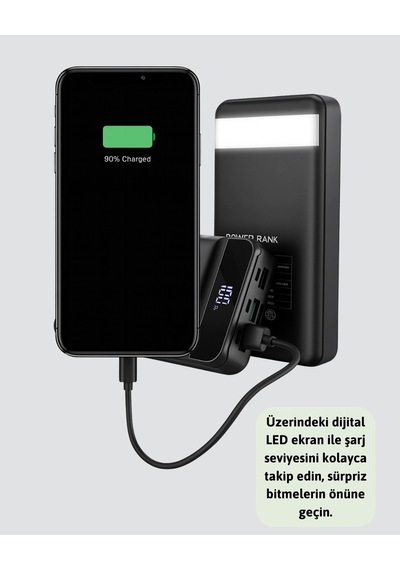 Yüksek Kapasiteli 50.000 Mah Powerbank Type-c, Lightning Ve Micro Usb Uyumlu, Çoklu Cihaz Şarj Öze Çok Renkli