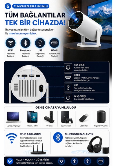 Hy300 Pro Taşınabilir Android Sinema Projeksiyon Wifi Destekli En Güncel Sürüm Akıllı Projektör Beya