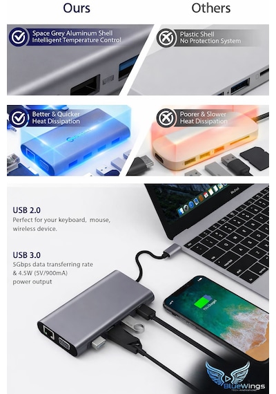 Apple Uyumlu Macbook Pro Air Type C Hub Pd Şarj Hdmı Sd Network Vga Girişli 11 İn 1 Çevirici Dönüştürücü Çoklayıcı Lan+type-c+sd Card+usbx4+audio+hdmı+vga