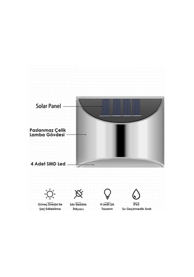 Technosmart 2Adet Solar Metal Tek Taraflı Aplik Duvar Lambası Dek