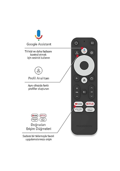 Thomson Streaming Stick 140 Google Tv Stick