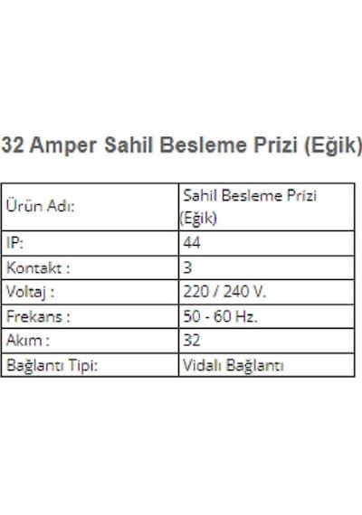Tekne Ve Karavan Dış Elektrik Prizi. Kapaklı Eğik Priz. 32 Amper