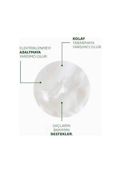 The Ceel Biberiyeli Saç Bakım Maskesi | Shea Yağı, Argan Yağı ve Hidrolize Protein Özlü 250 ML