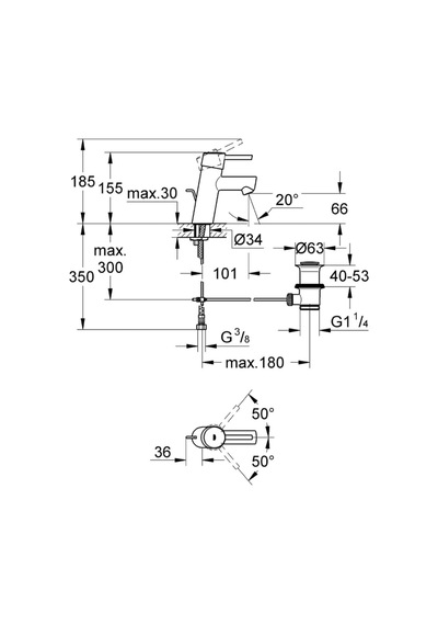 Grohe Concetto Lavabo Bataryası Krom