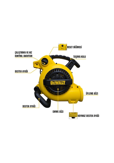 Dewalt Dxam2250 130w Hava Taşıyıcı/hava Sirkülasyon Cihazı Sarı