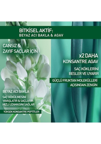 Yves Rocher Niasinamid Vitamin B6 Kür Saç Dökülmesine Karşı Serum 4 x 15 ML