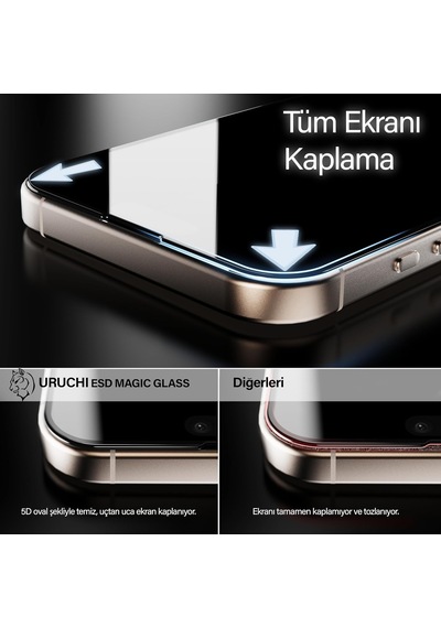Apple iPhone 17 Pro Max İle Uyumlu Premıum Gizlilik Privacy Ekran Koruyucu 45 Hayalet Görünüm, Kolay Kurulum Hizalama Aparatlı, Darbelere Karşı Ekstra Güçlü Ve Toz Bırakmayan Temperli Cam Apple iPhone 17 Pro Max İle Uyumlu Premıum Gizlilik Privacy Ekran Koruyucu 45 Hayalet Görünüm, Kolay Kurulum Hizalama Aparatlı, Darbelere Karşı Ekstra Güçlü Ve Toz Bırakmayan Temperli Cam