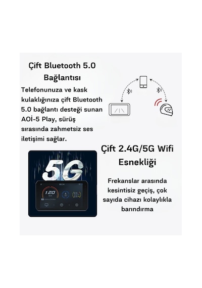Aıo-5play Motosiklet Carplay Android Auto Gps Navigasyon Sistemi,