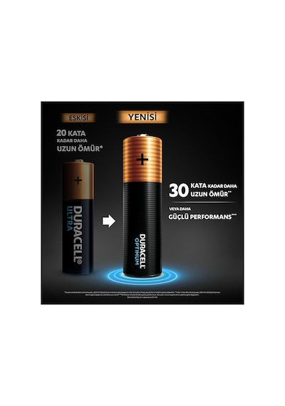 Duracell Optimum AA Kalem 8'li