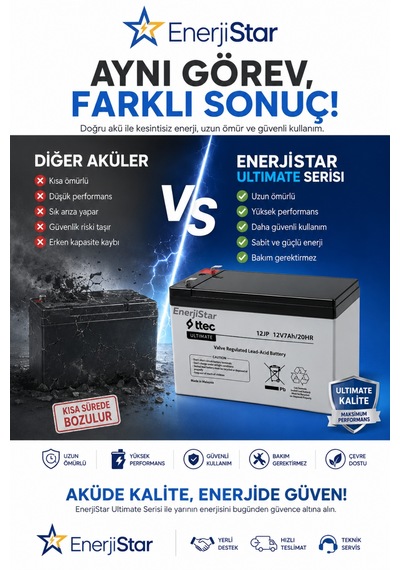 Tostos 12v 7ah Akü Akülü Oyuncak Araba Uyumlu Yedek Akü