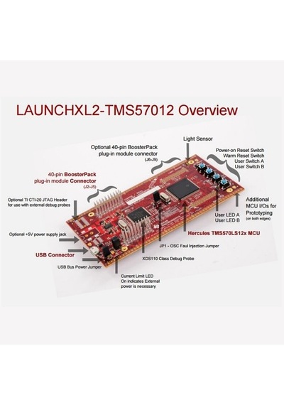 Launchxl2-tms57012 Hercules Launchpad Development Kit Tms570ls1224 Arm Cortex R4f 180mhz 32 Bit Mcu Geliştirme Kartı