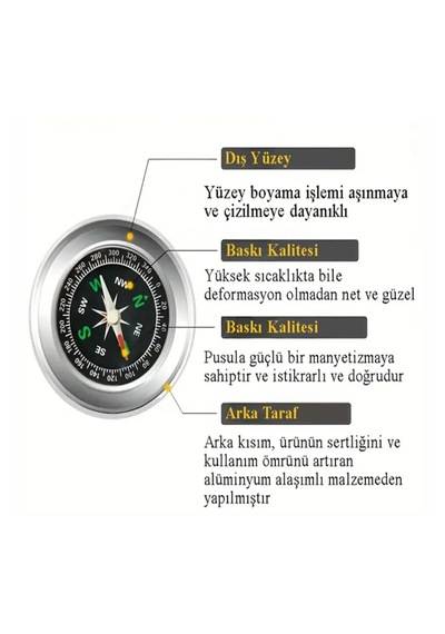 Metal Gövdeli Profesyonel 60mm Taşınabilir El Pusulası Dayanıkl