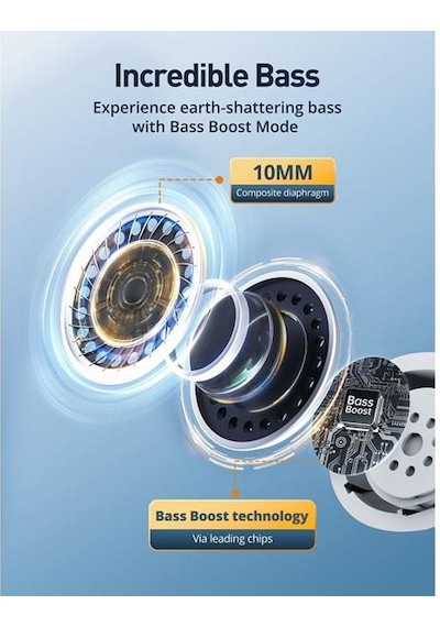 Taotronıcs TT-BH1118-WH Anc Mikrofonlu 5.3 Bluetooth Kulaklık