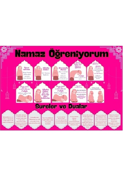 Çocuklar İçin Renkli 'namaz Öğreniyorum' Afişi - 33x48 Cm Figürlü Eğitim Materyali Kız 33 x 48 CM