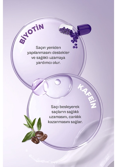 Urban Care Grow Strong Saç Güçlendirici Bakım Yağı 240 ML