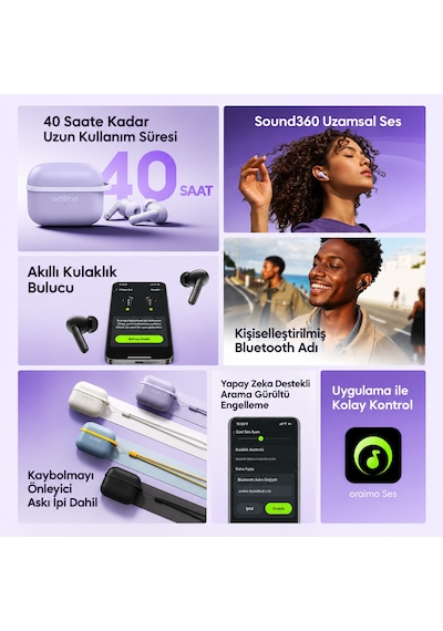 Oraimo OTW-324 Bluetooth 5.4 Kulak İçi Kulaklık