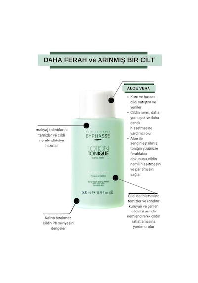 Byphasse Kuru ve Hassas Ciltler için Yatıştırıcı Tonik 500 ML