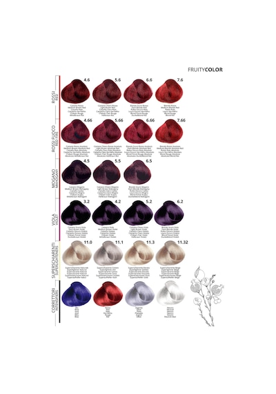 Purıng Fruity Color Meyve Asitli Profesyonel Krem Saç Boyası 100ml - 5.2 Açık Kahve Viyole Parlak Mor