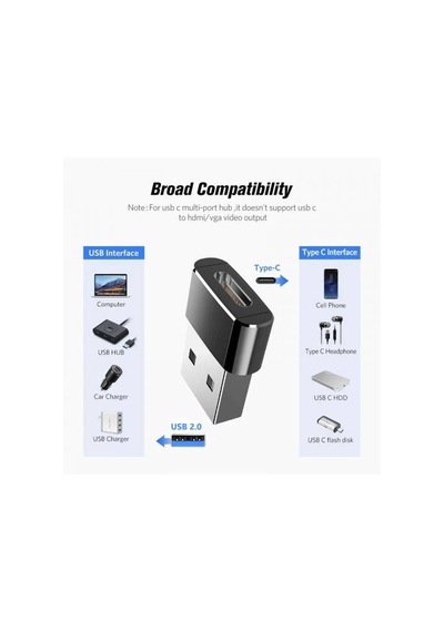 Usb Erkek To Type-C 3.1 Dişi Çevirici Şarj Ve Data Aparatı Type-C