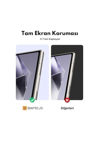 Tam Kaplayan Parmak İzi Bırakmayan Safir Ekran Koruyucu Cam, S24 Fe İle Uyumlu