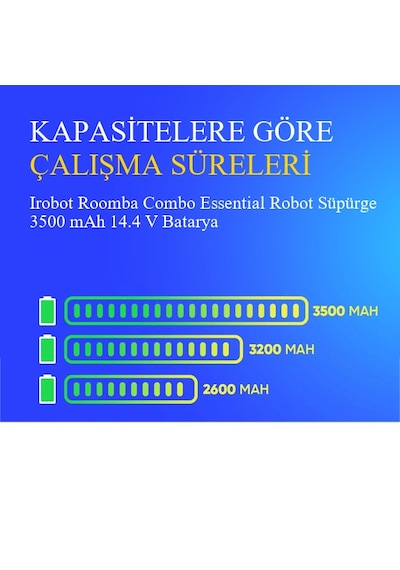 Irobot Roomba Combo Essential Robot Süpürge 3500 Mah 14.4v Batarya