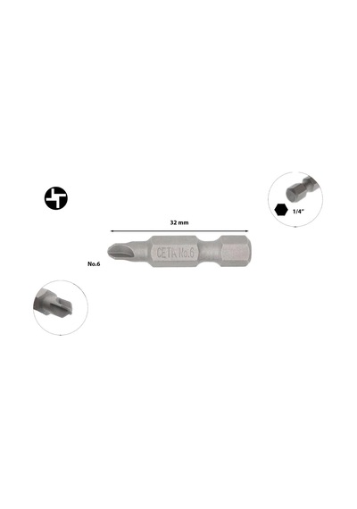 Ceta Form TorqSet Uçlu Bits No 6 x 32MM Cb860306 