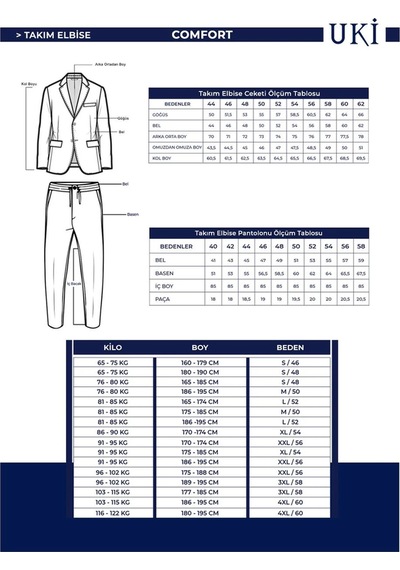 Uki Lacivert Comfort Fit 6 Drop Kruvaze Takım Elbise Lacivert