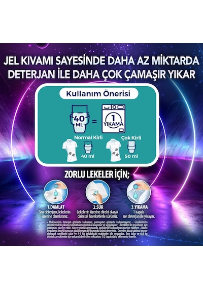 Bingo Jetjel Renkli ve Beyazlar Sıvı Deterjan 1480 ML