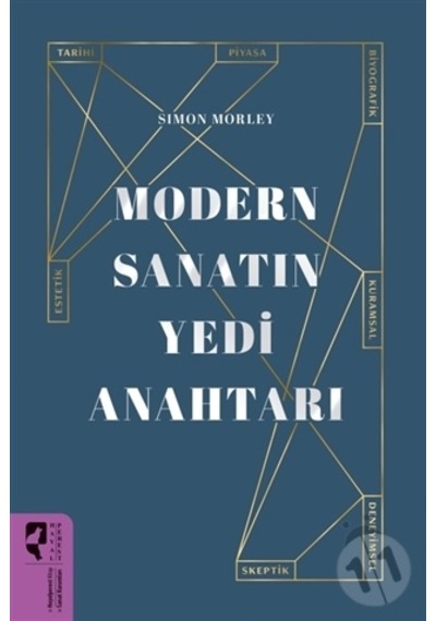 Modern Sanatın Yedi Anahtarı - Simon Morley - Hayalperest Yayınevi