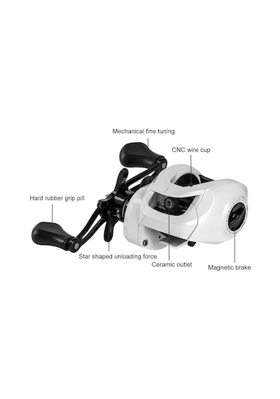 Valkyrie Aw200 Sol El Baitcasting 8kg Max Manyetik Fren 6.3:1 Çıkrık Olta Makinesi Motoru