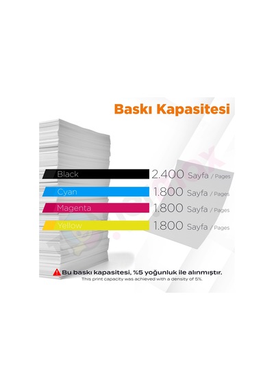 Hp 131a - Cf210a Uyumlu Toner Takım 2'li Set +1 Siyah