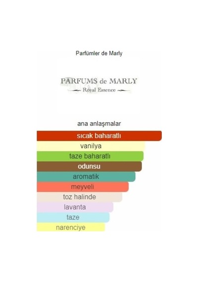 Layton Byparfums De Marleyy 75 Ml Edp Parfüm Kalıcı Ve Yayılımı Yüksek Unisex Parfüm Sku: Smg8690010514127 Diğer